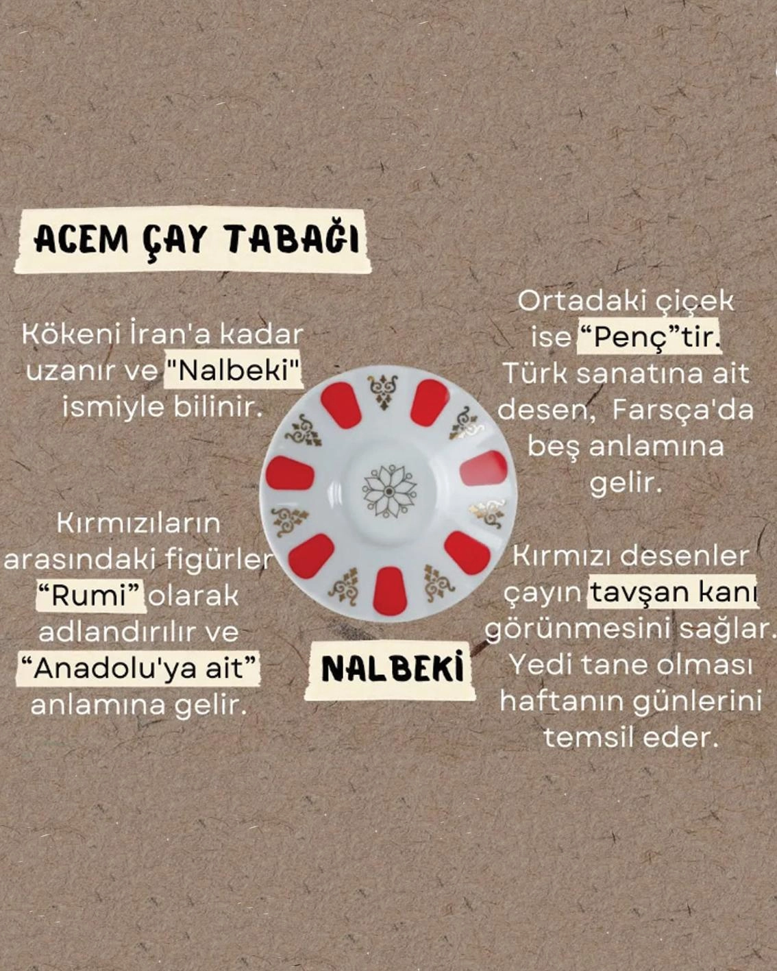 6 Kişilik Porland Porselen Kahveci Çay Tabağı - Kırmızı Gold